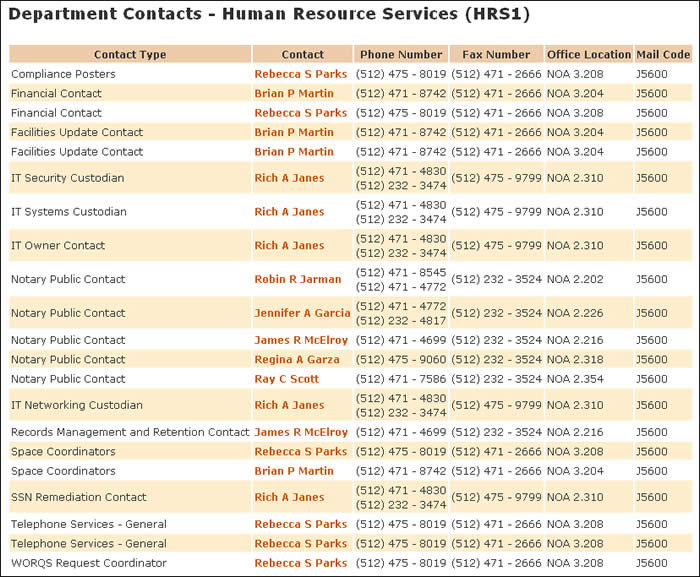 dept_contact_types